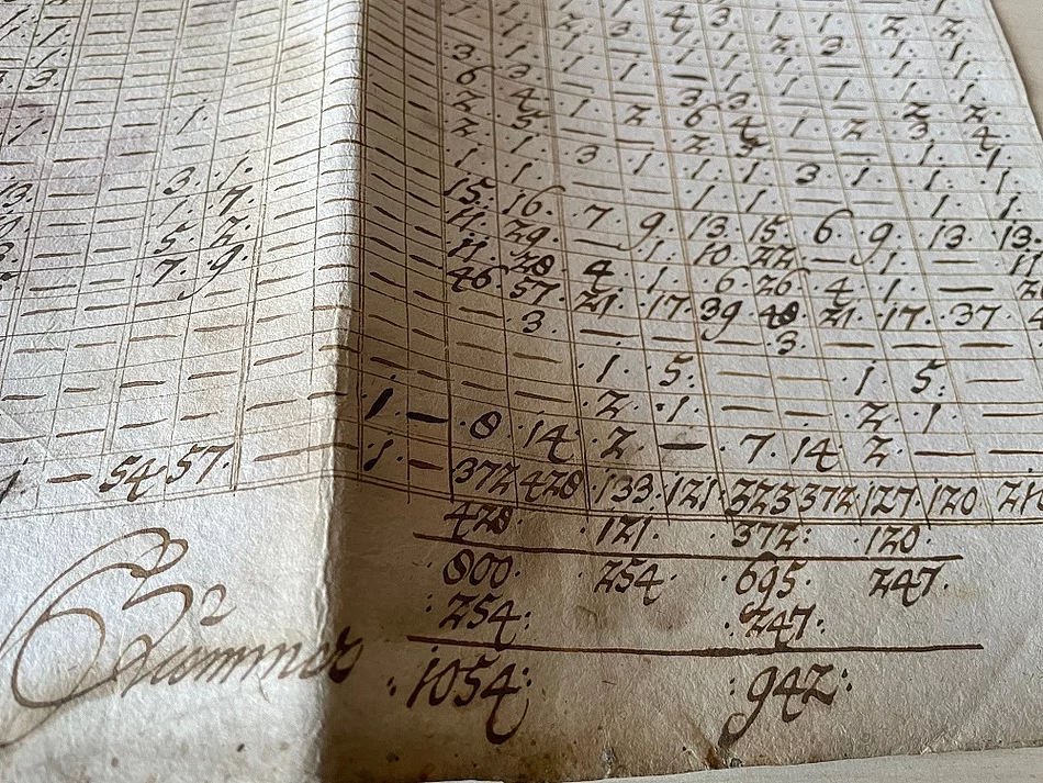 Dachsenbergsche Volksbeschreibung