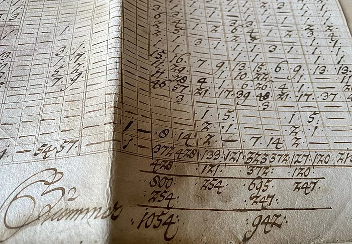 Dachsenbergsche Volksbeschreibung